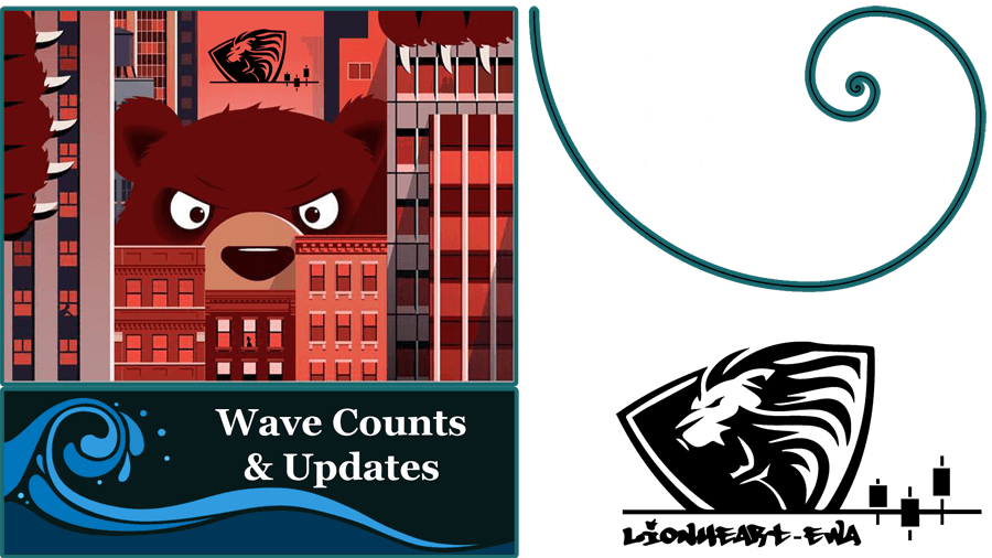 Wave Counts Forex-Metals-Indices-Crypto