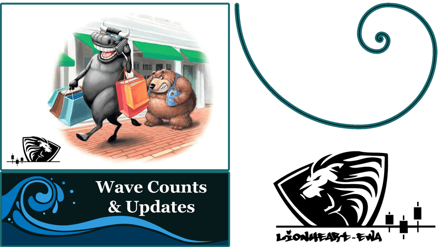 Wave Counts Forex-Metals-Indices-Crypto