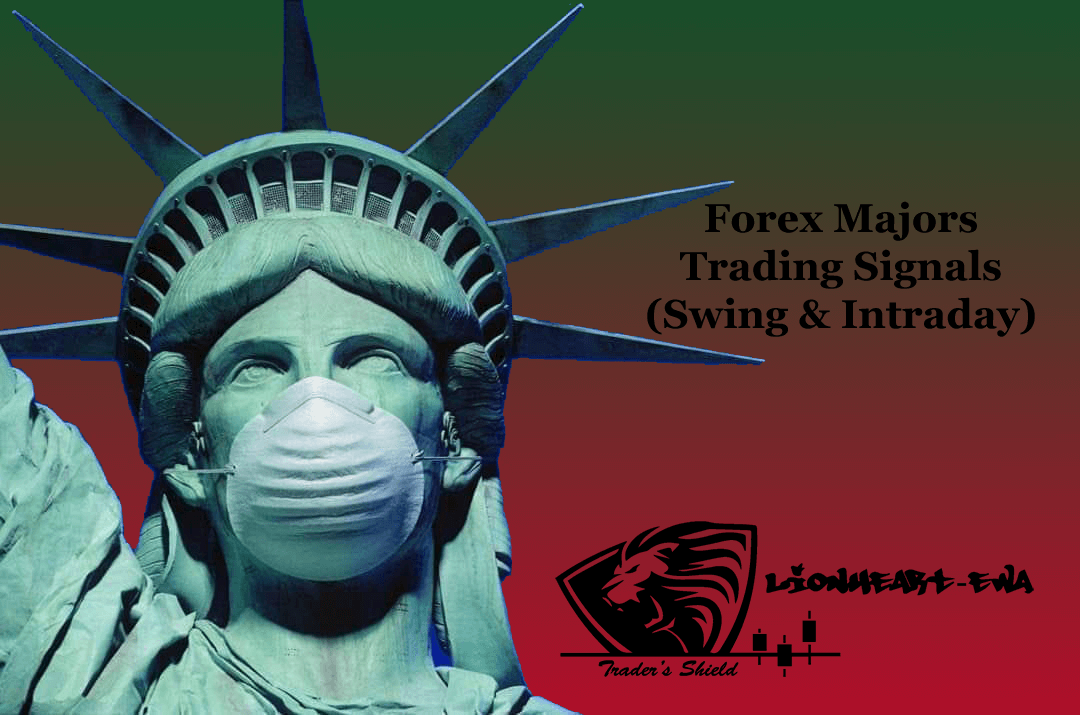 Forex Majors Trading Signals Swing & Intraday