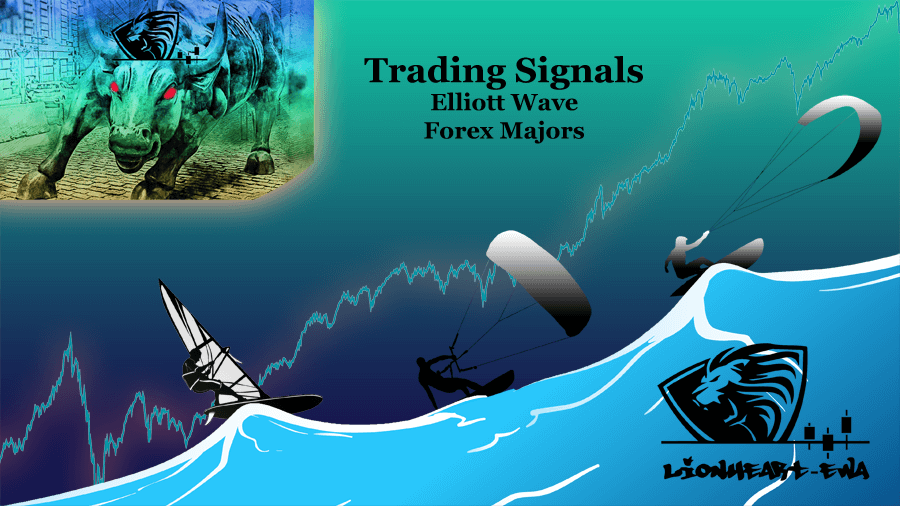 Trading Signals Forex Majors Intraday & Swing April 2020