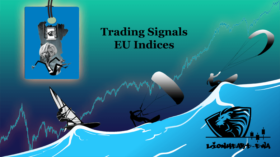 Trading Signals EU Indices Intraday Elliott Wave