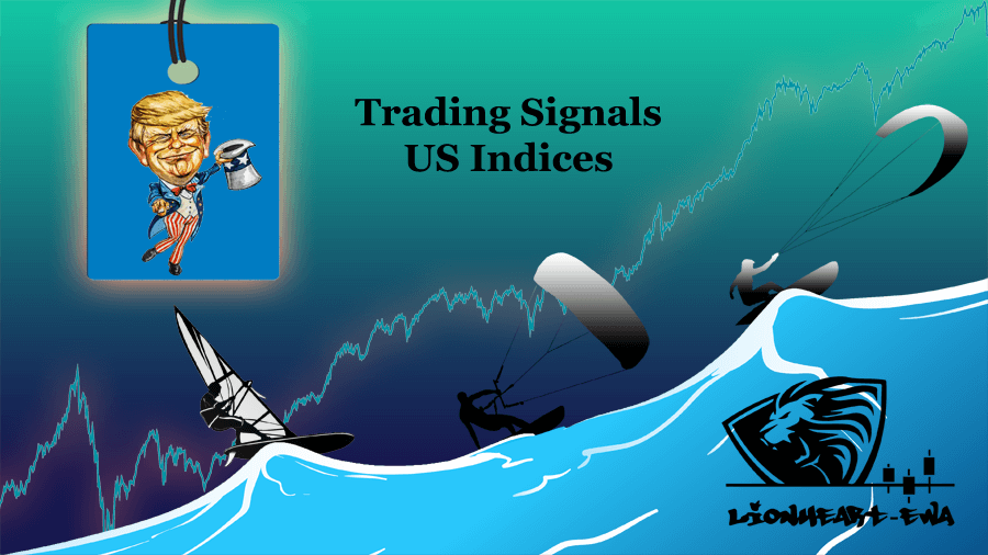 Trading Signals US Indices Intraday & Swing