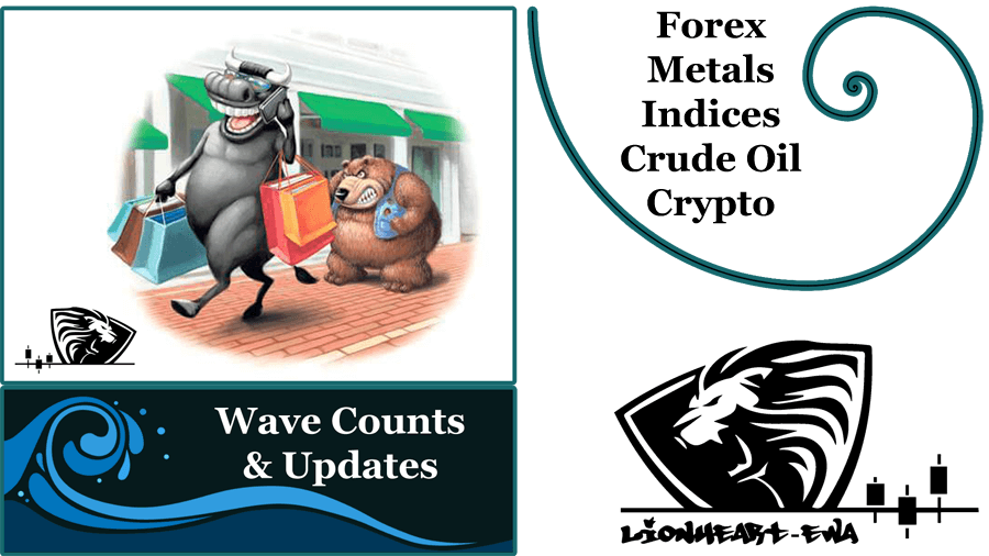 Elliott Wave Counts Forex-Metals-Indices-Crypto