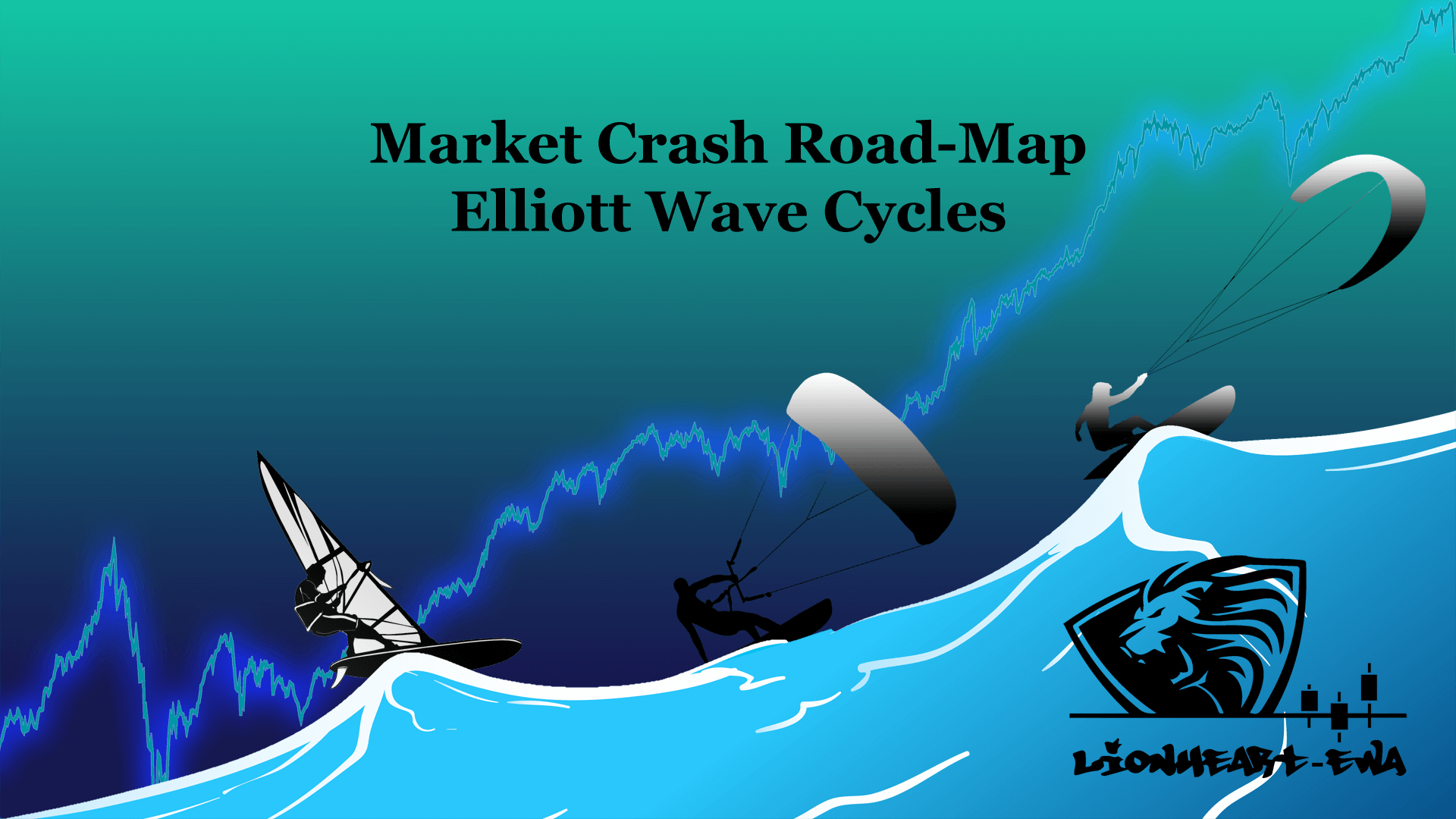 Market-Crash-Roadmap-Elliott-Wave-Cycles-Indices-Macro