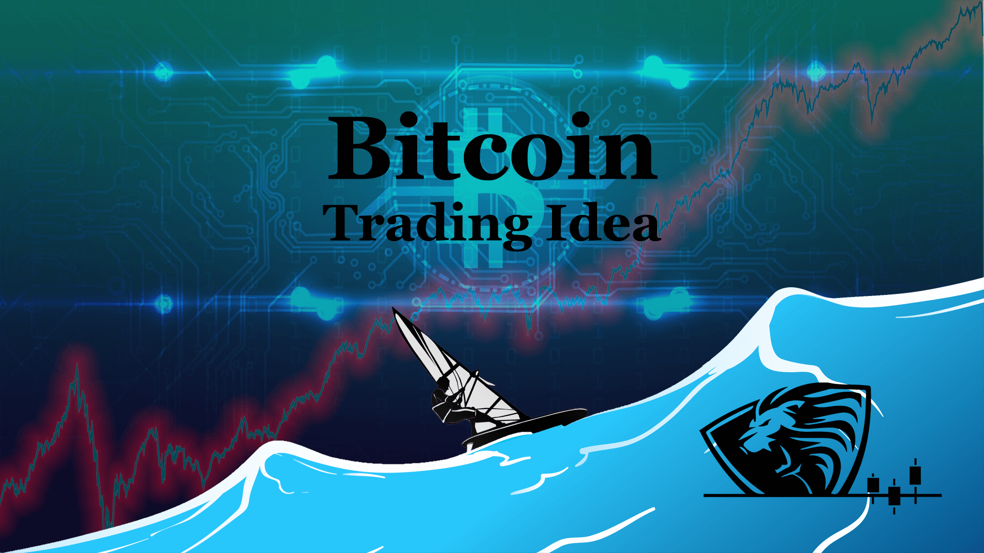 Bitcoin Trading Idea Next BIG Swing Elliott Wave Signal